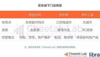 莆田头条吃瓜群众,吃瓜群众热议,揭秘幕后真相!